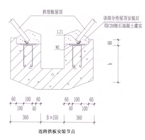 拱形屋頂節點詳圖