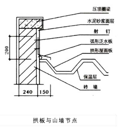 拱形屋頂節點詳圖